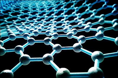 陶瓷膜过滤在石墨烯浓缩中的应用 陶瓷膜过滤在石墨烯浓缩中的应用